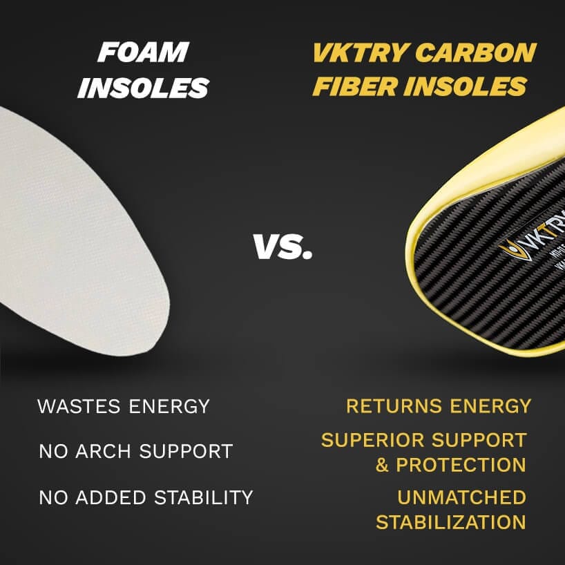 Gold VK Insoles Performance Insoles VKTRY 